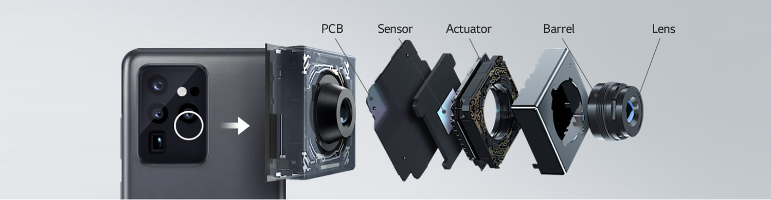 車載攝像頭模組